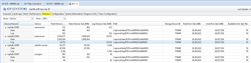 Reliable Test C-BW4HANA-27 Test - C-BW4HANA-27 Exam Exercise, Latest SAP Certified Application Associate - Reporting. Modeling and Data Acquisition with SAP BW/4HANA 2.x Real Test