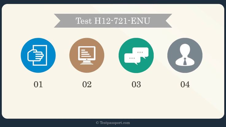 Exam H12-931-ENU Simulations - Exam Dumps H12-931-ENU Demo, Exam H12-931-ENU Fees