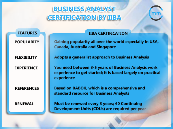 Certified-Business-Analyst Study Material - Latest Certified-Business-Analyst Test Objectives, Exam Certified-Business-Analyst Demo