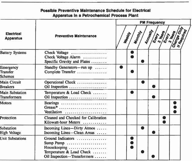 MuleSoft MCIA-Level-1-Maintenance Valid Test Materials - MCIA-Level-1-Maintenance New Dumps