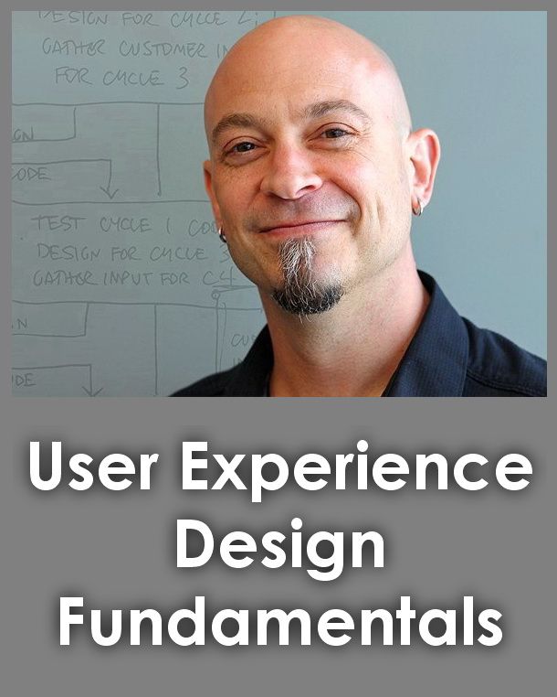 Valid User-Experience-Designer Vce & Salesforce Test User-Experience-Designer Cram - Exam User-Experience-Designer Simulator Fee