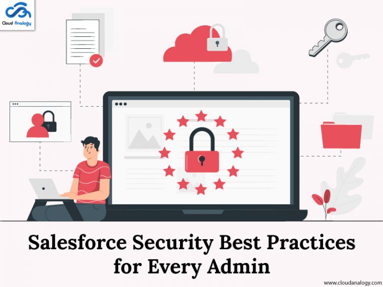 Salesforce Security-and-Privacy-Accredited-Professional Dumps, Security-and-Privacy-Accredited-Professional Testdump | Security-and-Privacy-Accredited-Professional Vce Test Simulator