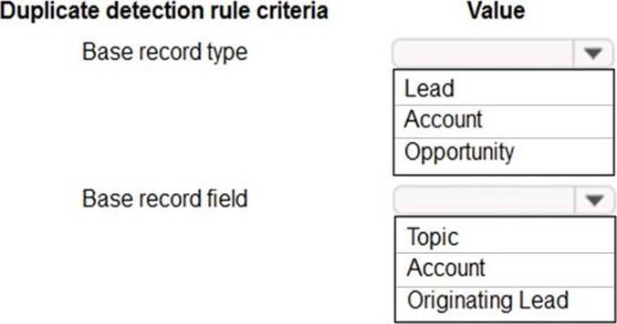 Microsoft PL-200 Reliable Exam Pdf - PL-200 Questions Pdf