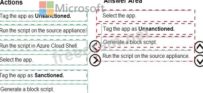 Microsoft SC-200 Valid Exam Materials - Testking SC-200 Learning Materials