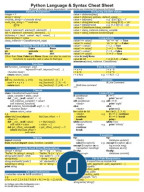 SAP-C02 Actual Dump & Amazon Latest SAP-C02 Exam Cram - Training SAP-C02 Tools