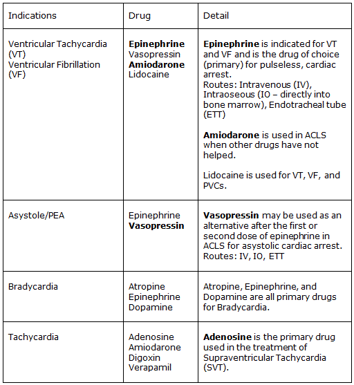 Valid Braindumps CRT-101 Files & Latest CRT-101 Test Prep - CRT-101 Exam Sample Online