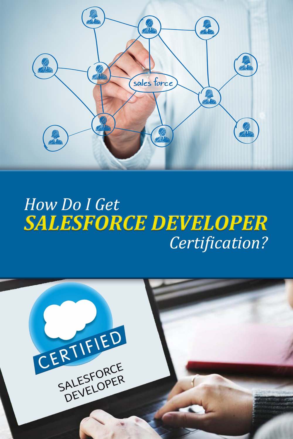 Salesforce JavaScript-Developer-I PDF Dumps Files | JavaScript-Developer-I Exam Paper Pdf