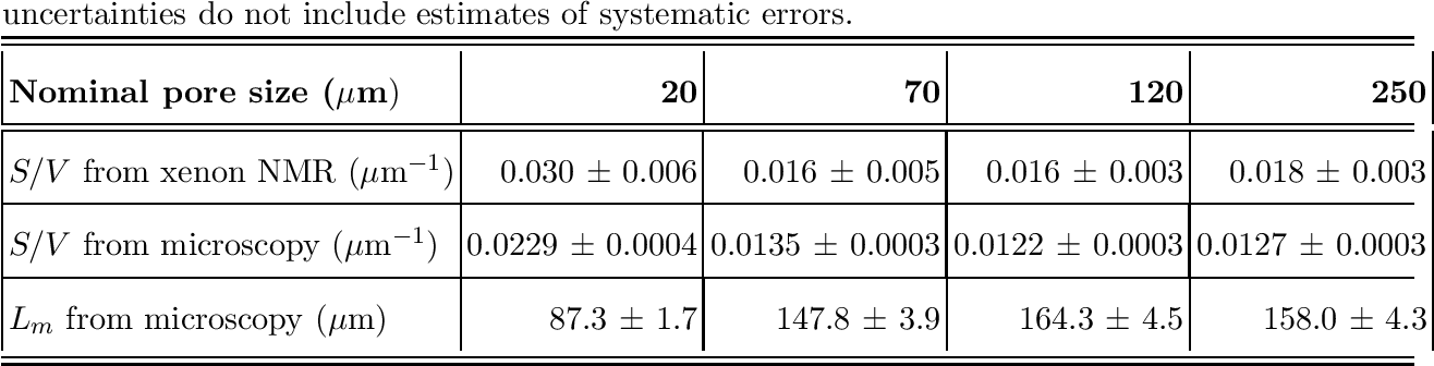 MB-220 Download Fee - Simulation MB-220 Questions, MB-220 Dumps Cost