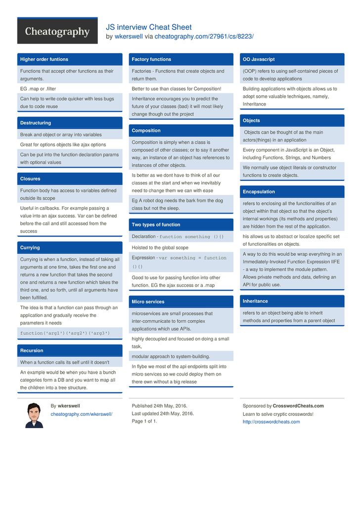 JavaScript-Developer-I Accurate Test & Study JavaScript-Developer-I Reference - JavaScript-Developer-I New Soft Simulations