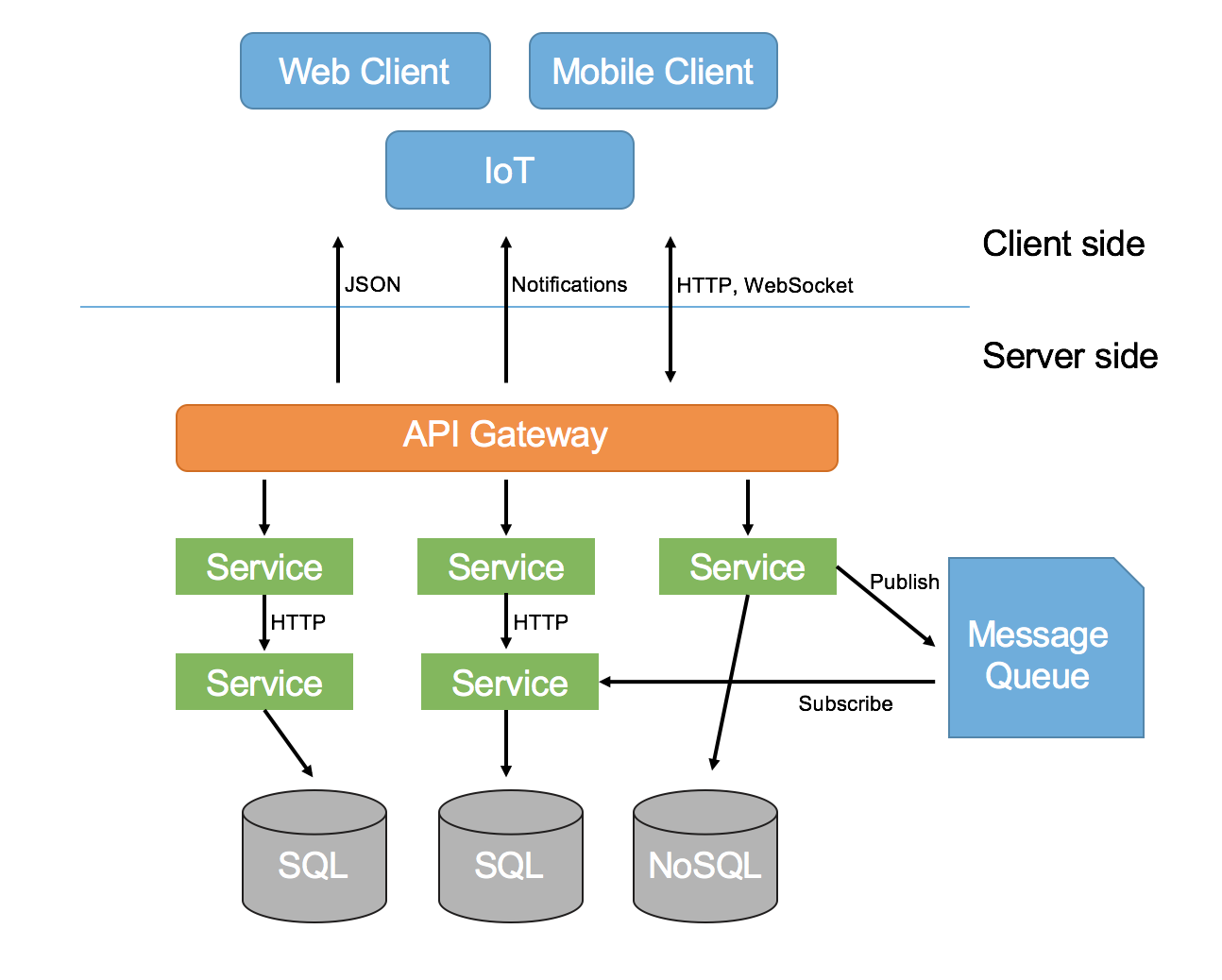 Mobile-Solutions-Architecture-Designer Exam Cram Review | Salesforce Valid Mobile-Solutions-Architecture-Designer Exam Experience