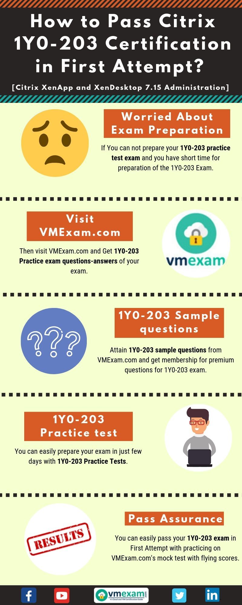 Valid Exam 1Y0-341 Book, Citrix 1Y0-341 Latest Test Cram