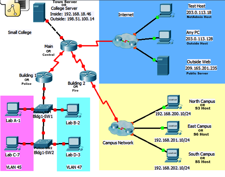 2024 312-85 Exam Exercise | Test 312-85 Guide Online & Valid Certified Threat Intelligence Analyst Exam Papers