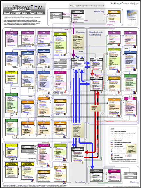 Exam Vlocity-Order-Management-Developer Consultant | Vlocity Vlocity-Order-Management-Developer New Test Bootcamp