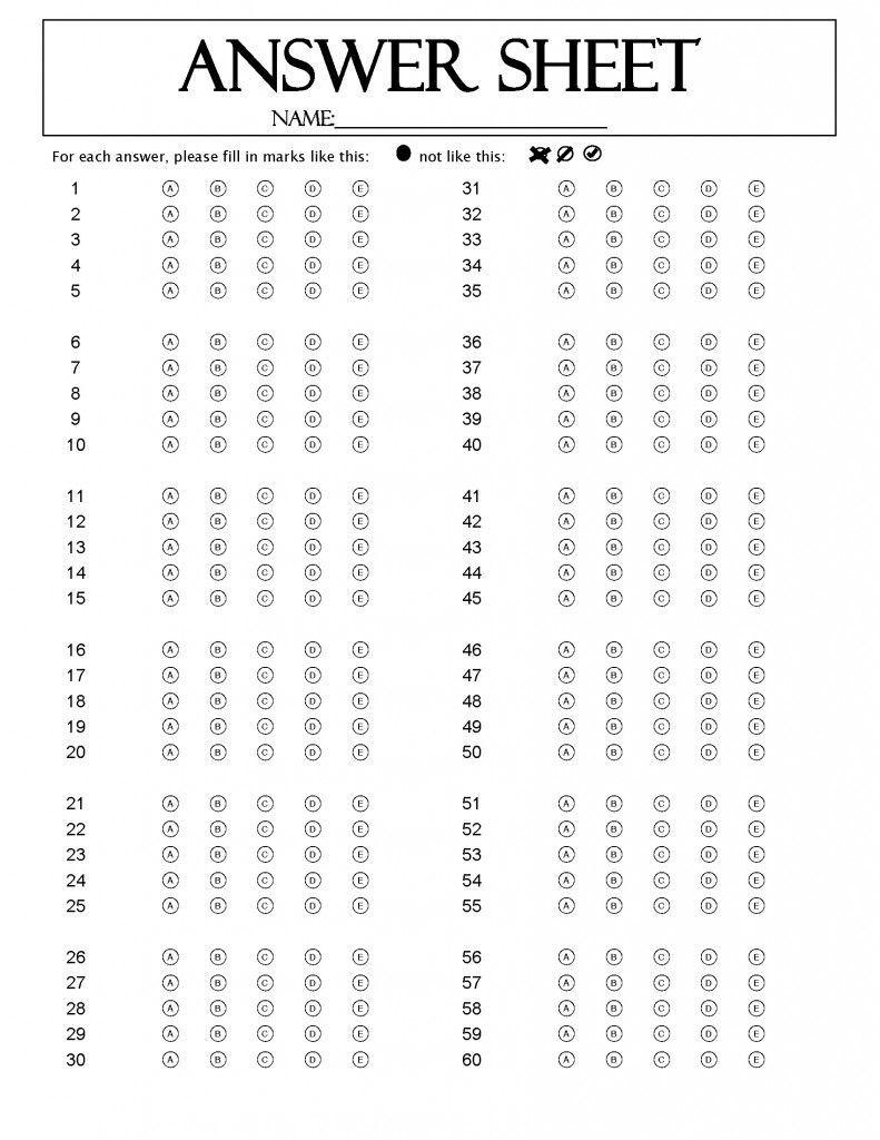 C_C4H320_24 Valid Braindumps Questions & SAP C_C4H320_24 Latest Exam Papers