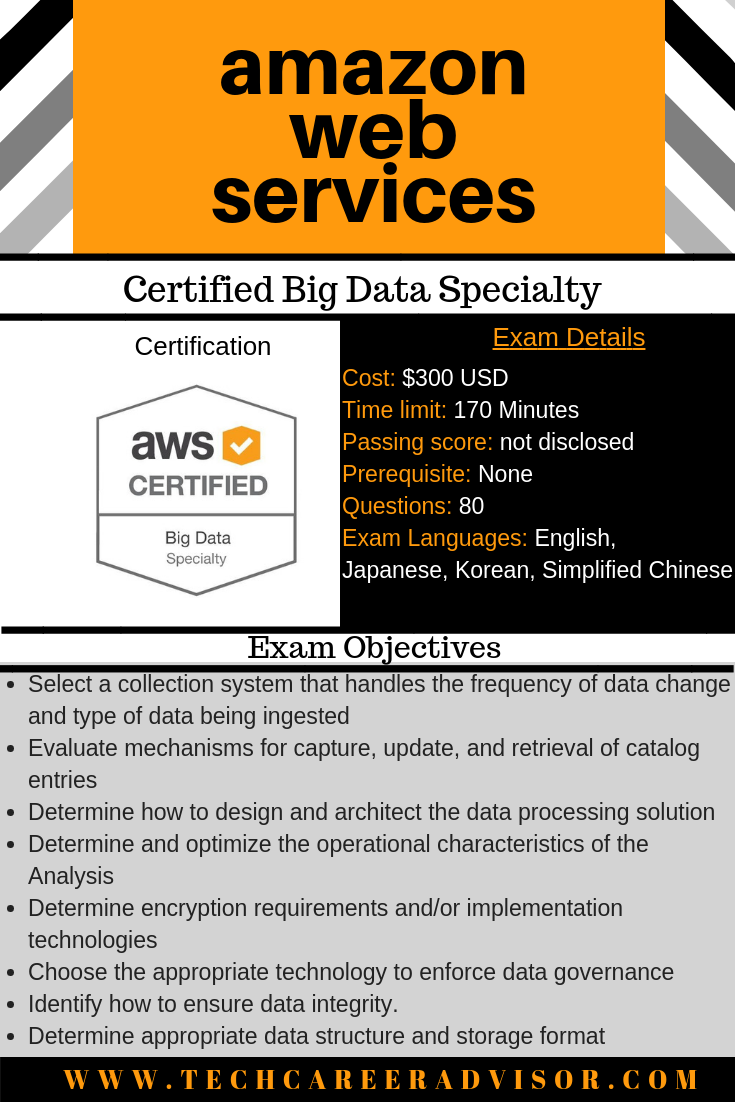 Amazon Exam AWS-Certified-Database-Specialty Quick Prep, AWS-Certified-Database-Specialty New Practice Materials