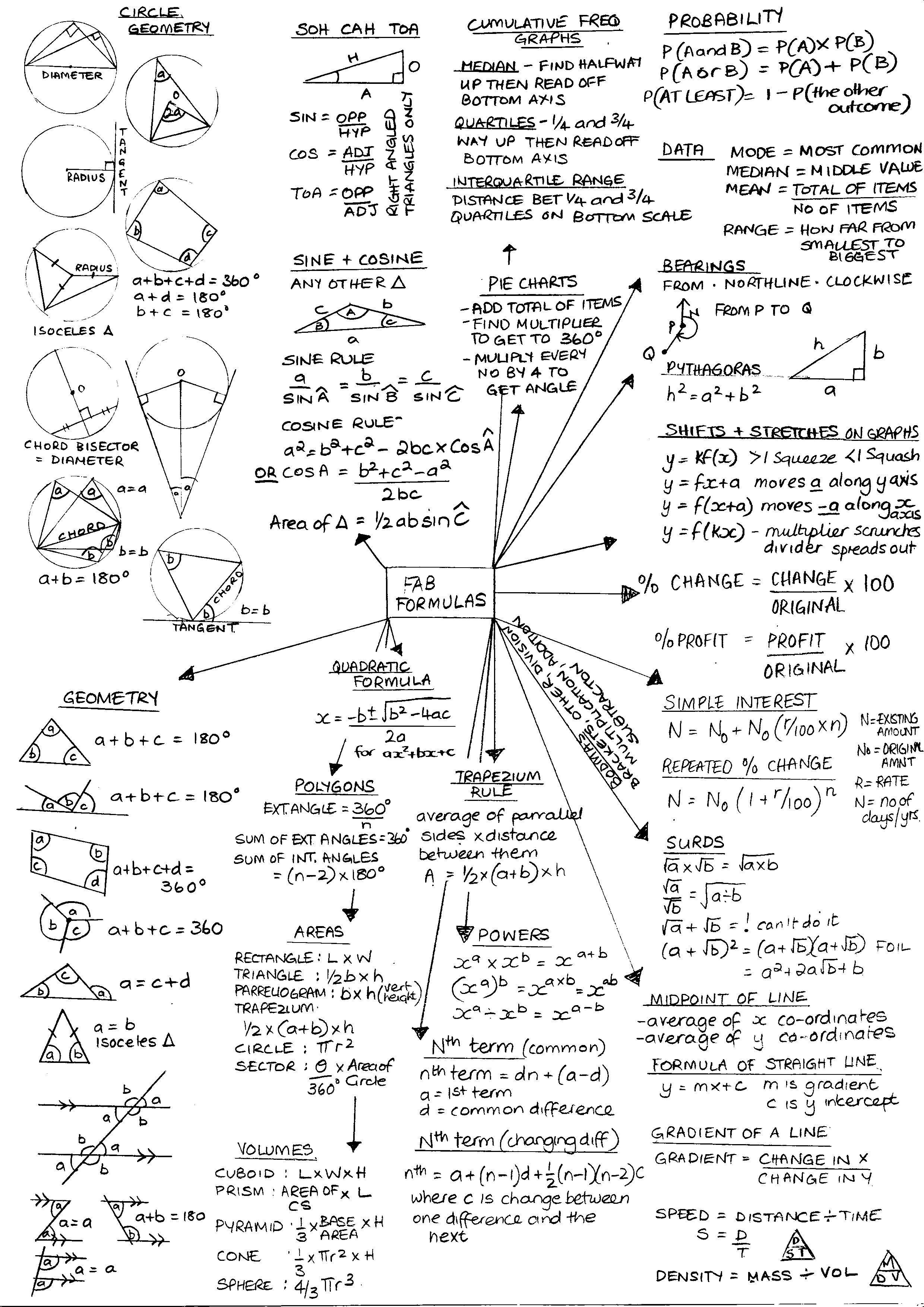 New GSEC Exam Duration | Exam Questions GSEC Vce & GSEC Reliable Study Guide