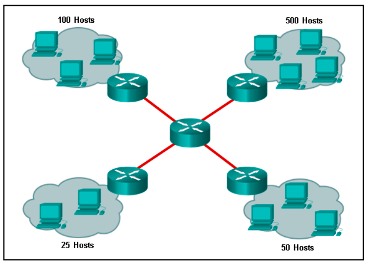 H35-480_V3.0 Test Pass4sure, H35-480_V3.0 Exam Quizzes | H35-480_V3.0 Valid Exam Testking