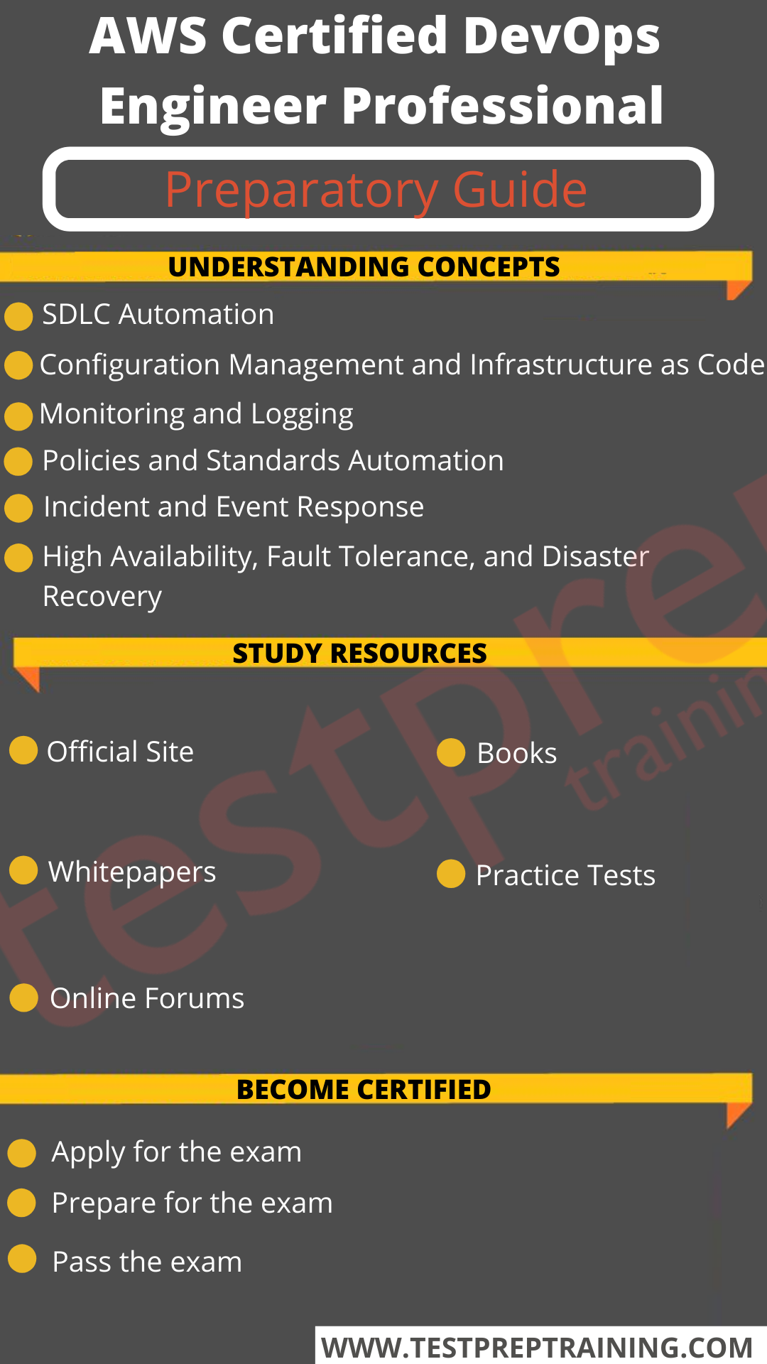 Professional-Cloud-DevOps-Engineer Latest Torrent & Practice Professional-Cloud-DevOps-Engineer Exam Pdf - Professional-Cloud-DevOps-Engineer Latest Exam Practice