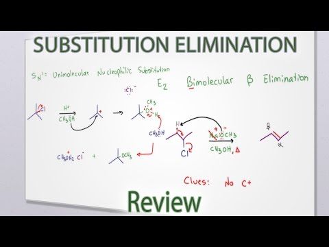 Download E1 Fee | CIMA Reliable E1 Dumps Questions