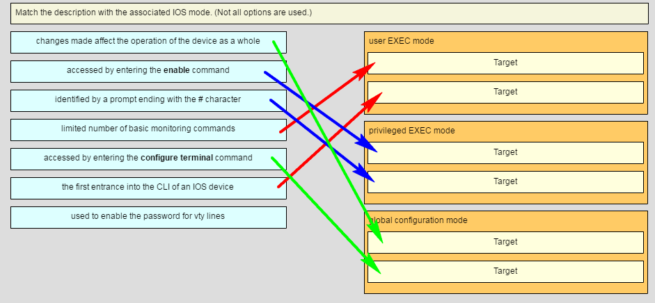 New H13-527_V5.0 Test Prep - H13-527_V5.0 Valid Test Format, Exam H13-527_V5.0 Vce Format