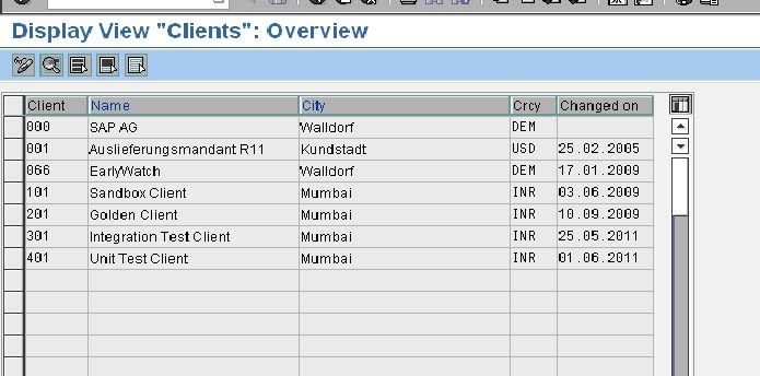 Practice H35-663 Exam | Exam Dumps H35-663 Provider & Exam Dumps H35-663 Pdf