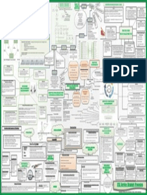 Pdf ITIL-4-Foundation Format - ITIL-4-Foundation Exam Demo, Original ITIL-4-Foundation Questions