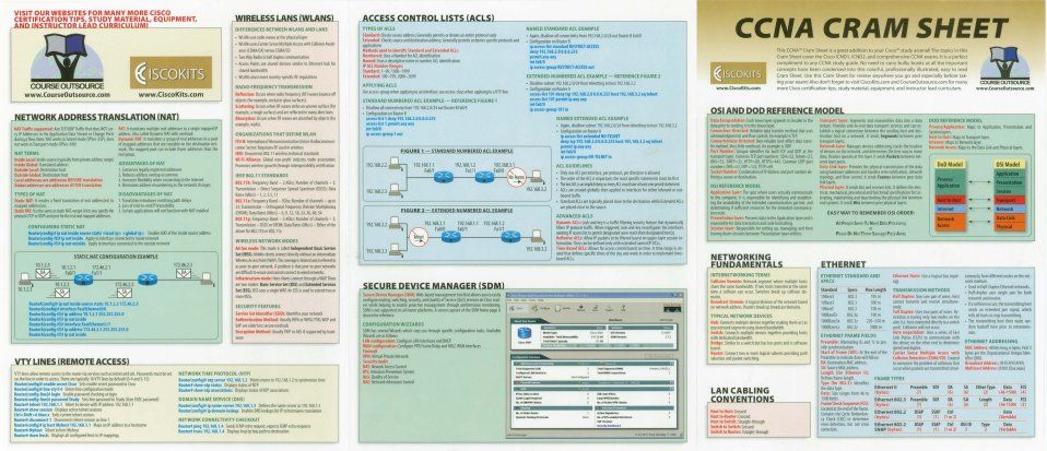 New ANC-301 Exam Duration & Passing ANC-301 Score - ANC-301 Reliable Exam Papers