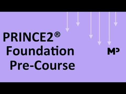 PRINCE2-Foundation Valid Braindumps Files & PRINCE2-Foundation Examcollection Free Dumps