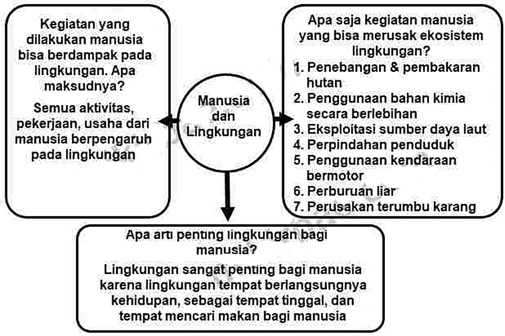 Test 100-101 Answers, Certification 100-101 Test Questions