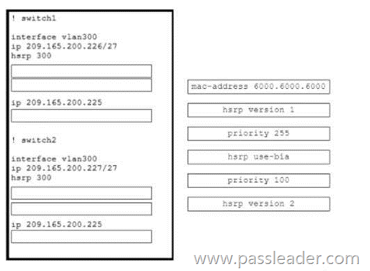 Cisco 350-601 Actual Braindumps & 350-601 Valid Exam Objectives