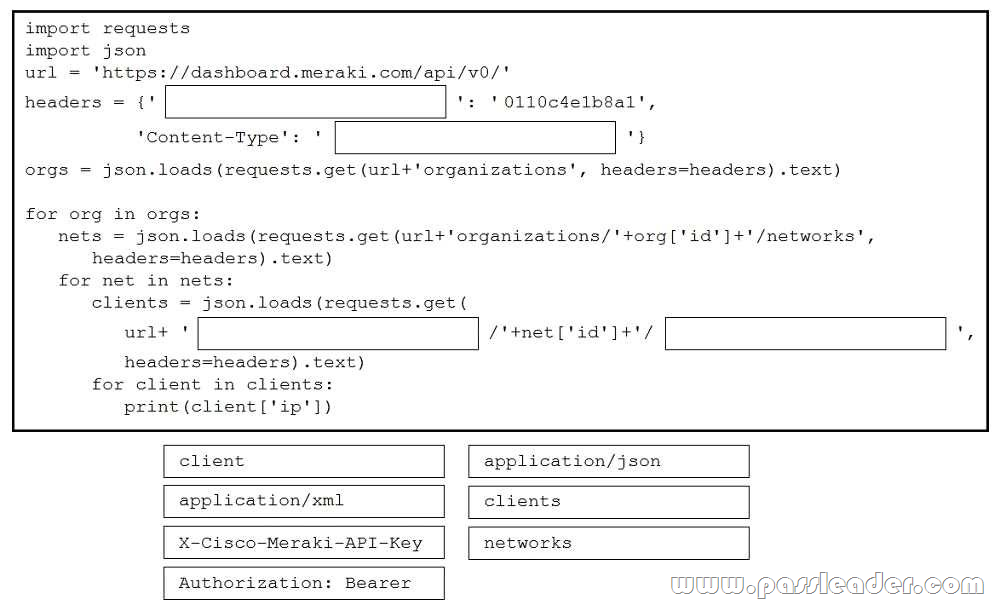 Cisco Exam 200-901 Study Solutions, New 200-901 Test Preparation