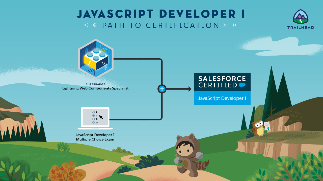 JavaScript-Developer-I Exam Prep | Salesforce New JavaScript-Developer-I Exam Pattern & JavaScript-Developer-I New Dumps