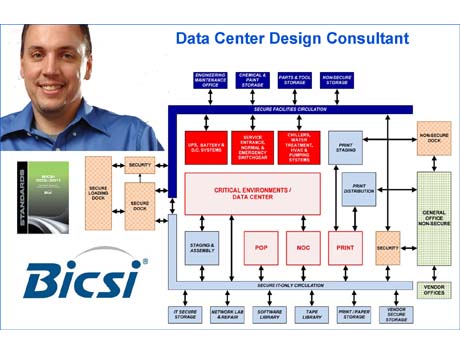 2024 INSTC_V7 Accurate Answers - Practice INSTC_V7 Test, BICSI Installer 2 - Copper Exam Sample Exam