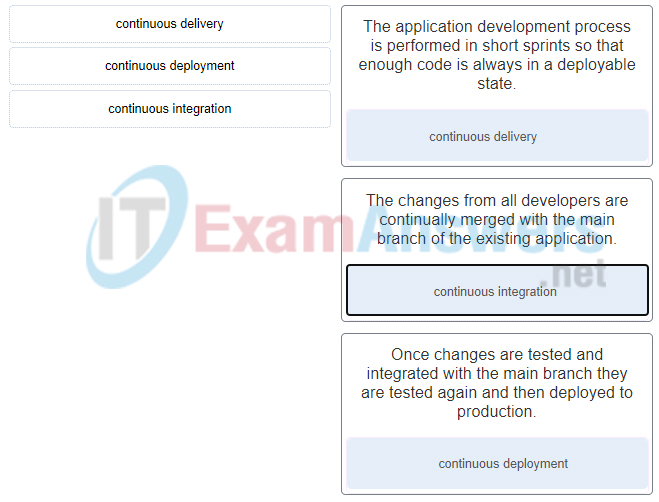 Cisco Valid Test 200-901 Bootcamp | 200-901 Reliable Test Sample