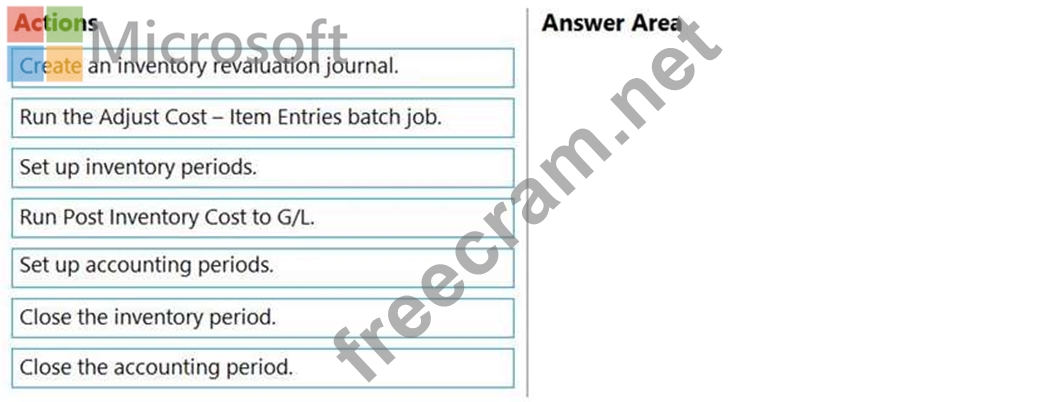 MB-800 Real Exams, Knowledge MB-800 Points | Exam MB-800 Registration