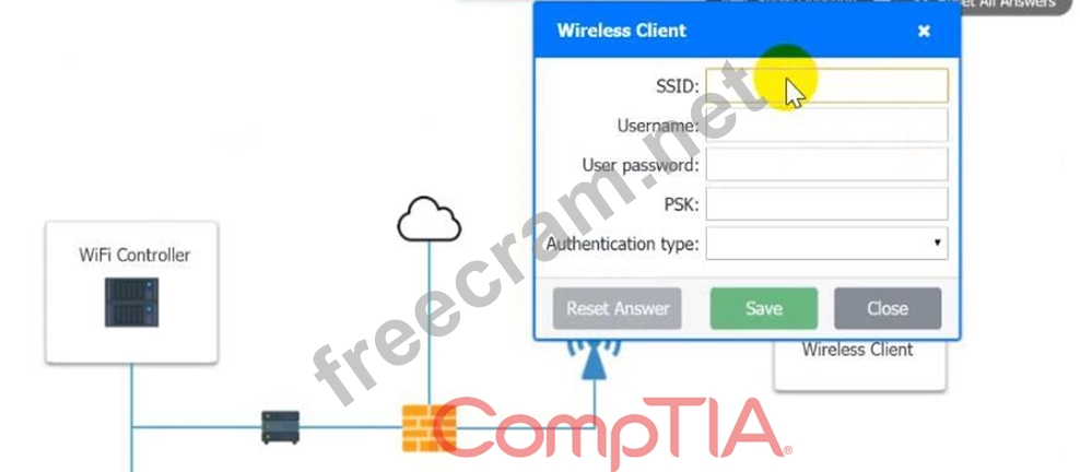 CompTIA SY0-601 Exams Dumps & SY0-601 Test Topics Pdf - SY0-601 Exam Materials