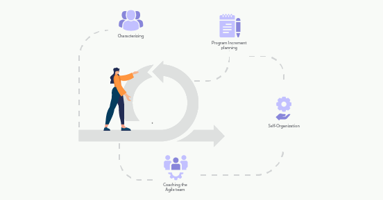 Scrum SSM Exam Practice & New SSM Exam Format