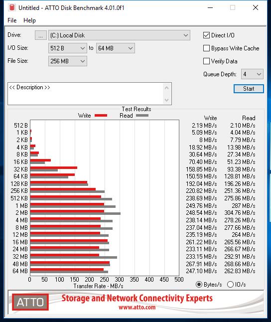 2024 2V0-51.23 Test Pdf - 2V0-51.23 Exam Torrent, VMware Horizon 8.x Professional Latest Exam Materials