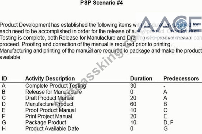 Latest PSP Test Pdf, PSP Dumps | Practice Test ASIS Physical Security Professional Exam Pdf