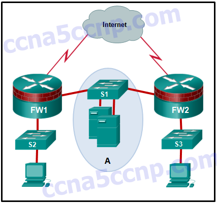 PK0-005 Dump File - Reliable PK0-005 Exam Vce, Dumps PK0-005 Download