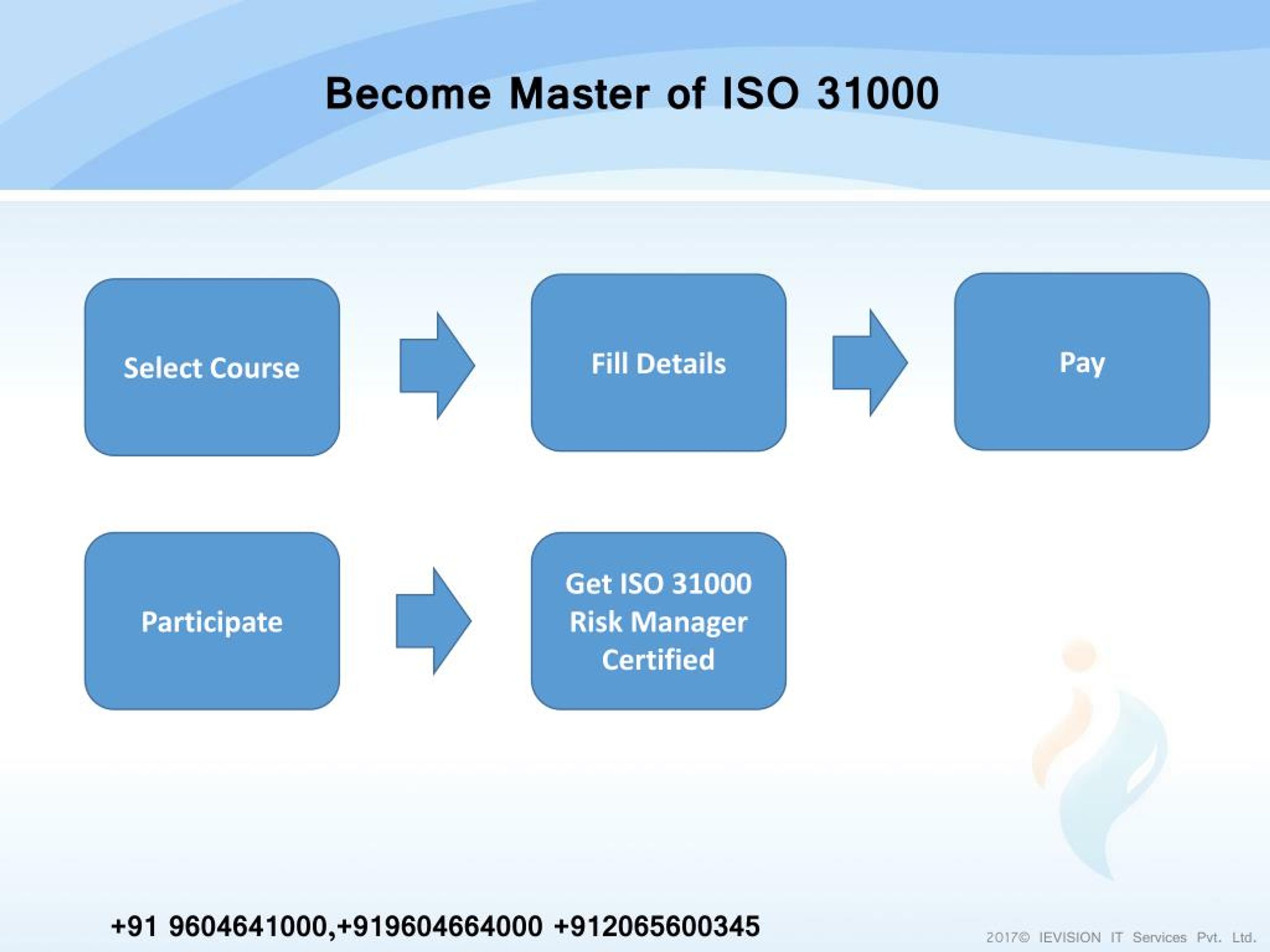 GAQM ISO-31000-CLA Valid Braindumps Pdf - ISO-31000-CLA Certificate Exam