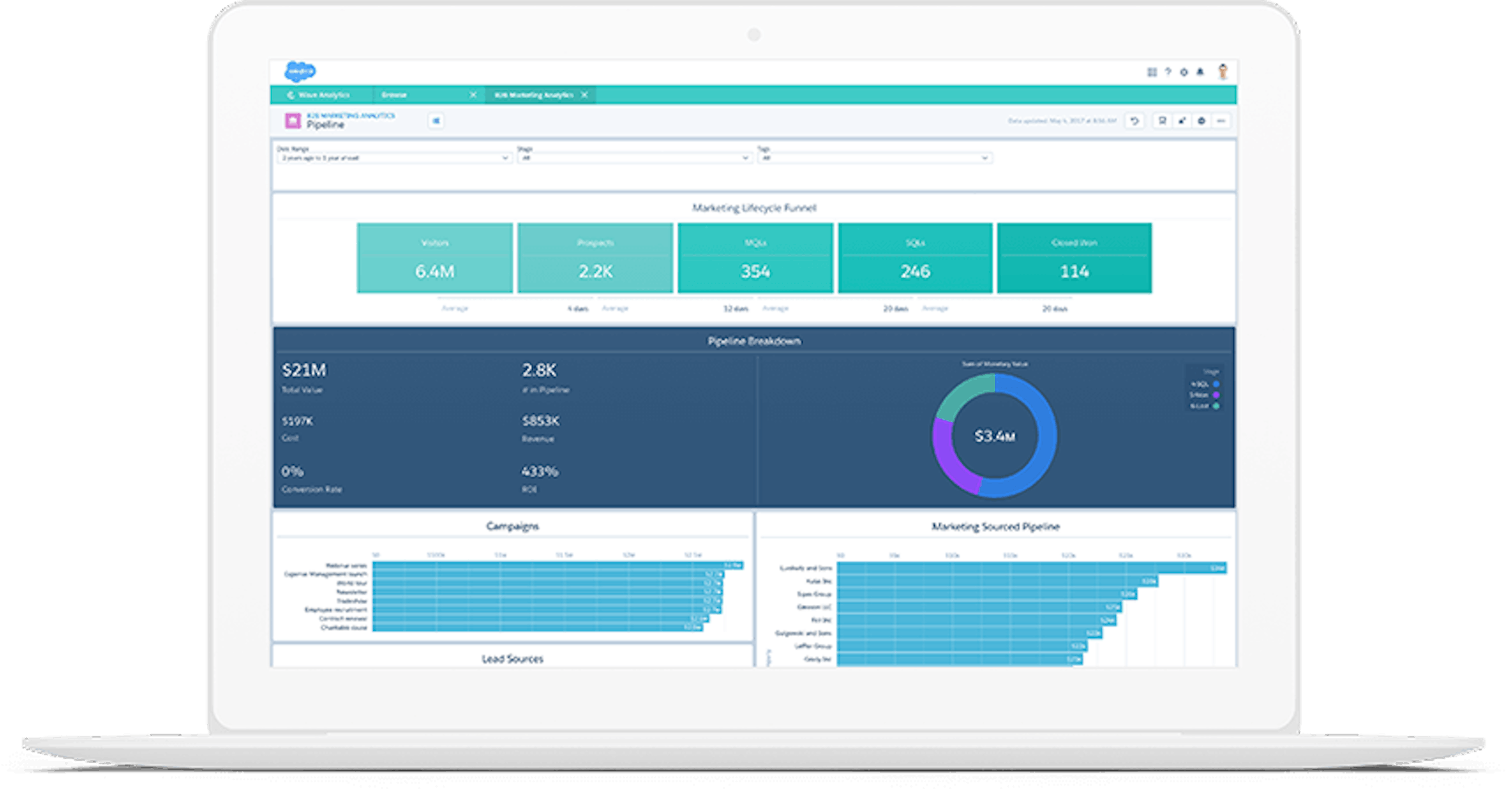 Valid Marketing-Cloud-Personalization Mock Exam & Marketing-Cloud-Personalization Instant Access - Valid Marketing-Cloud-Personalization Mock Exam