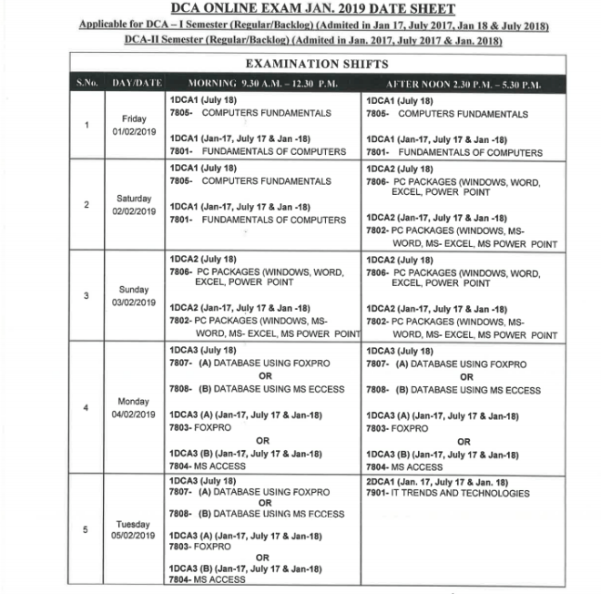 Valid DCA Exam Answers - Trustworthy DCA Practice, Exam DCA Vce Format