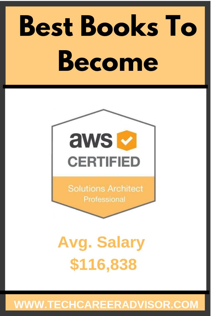 Relevant AWS-Solutions-Architect-Professional Answers - AWS-Solutions-Architect-Professional Dumps Questions, New AWS-Solutions-Architect-Professional Exam Name