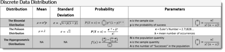 Latest CQE Exam Preparation, Study Guide CQE Pdf | CQE Test Lab Questions