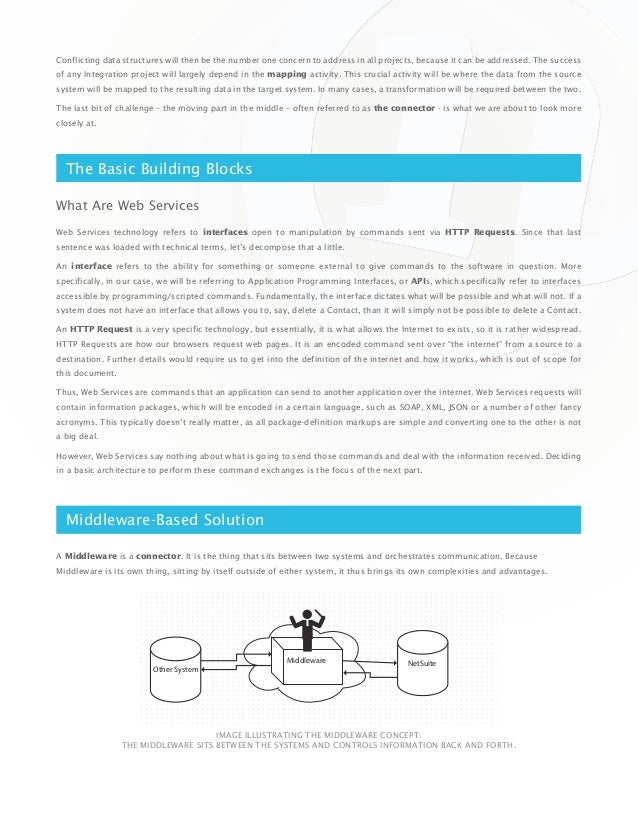 SuiteFoundation Guaranteed Passing - SuiteFoundation Exam Cram Pdf, Reliable SuiteFoundation Exam Sims