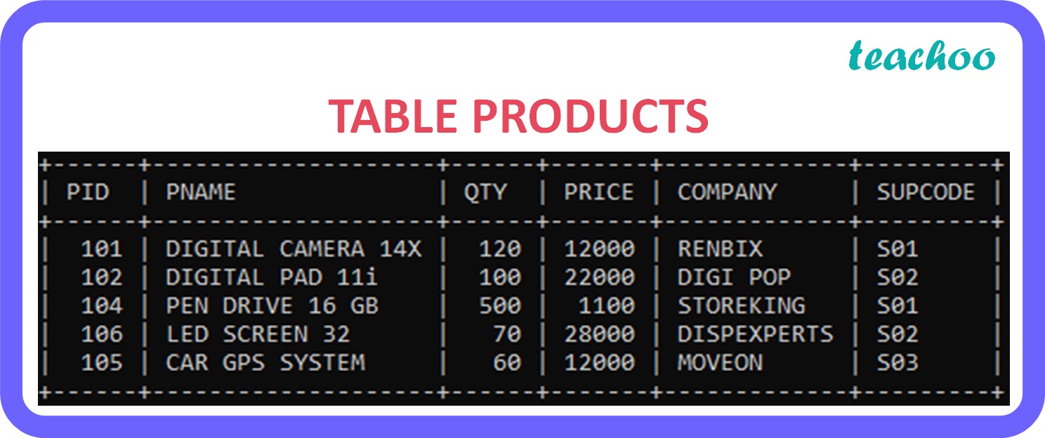 New PL-500 Exam Experience, Valid PL-500 Test Syllabus | New PL-500 Test Questions