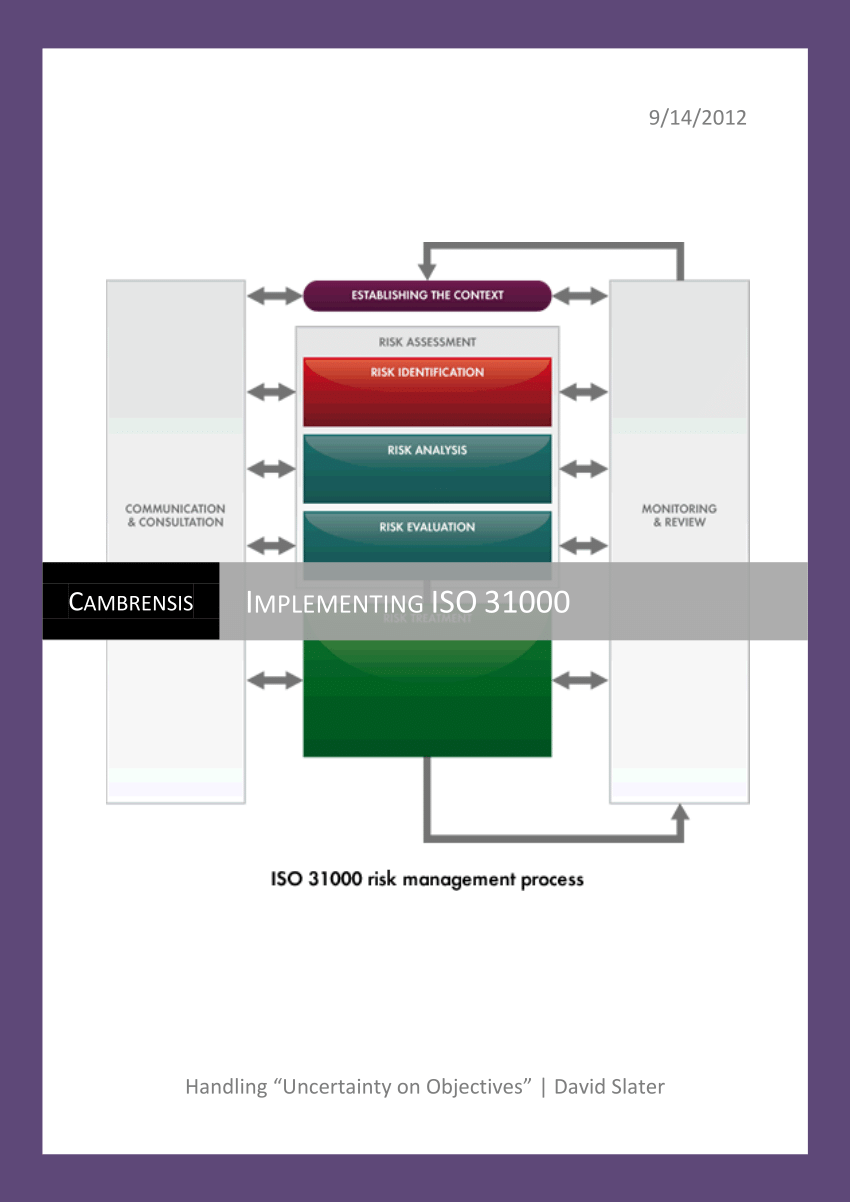 Valid ISO-31000-CLA Exam Fee, Valid ISO-31000-CLA Exam Duration | ISO-31000-CLA Exam Vce Free