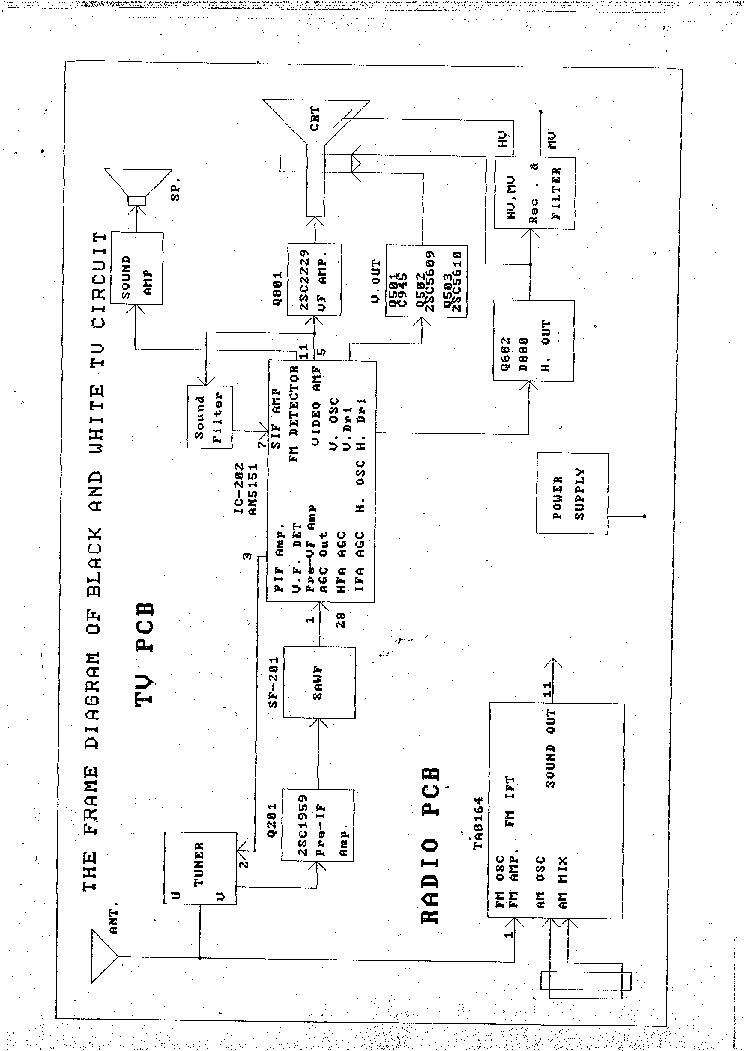 Test CRT-550 King, CRT-550 Testking | CRT-550 Reliable Torrent