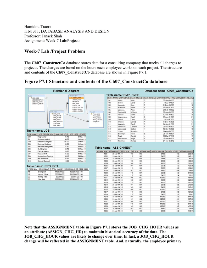 Valid Data-Architect Exam Cost & Salesforce Data-Architect Valid Exam Answers